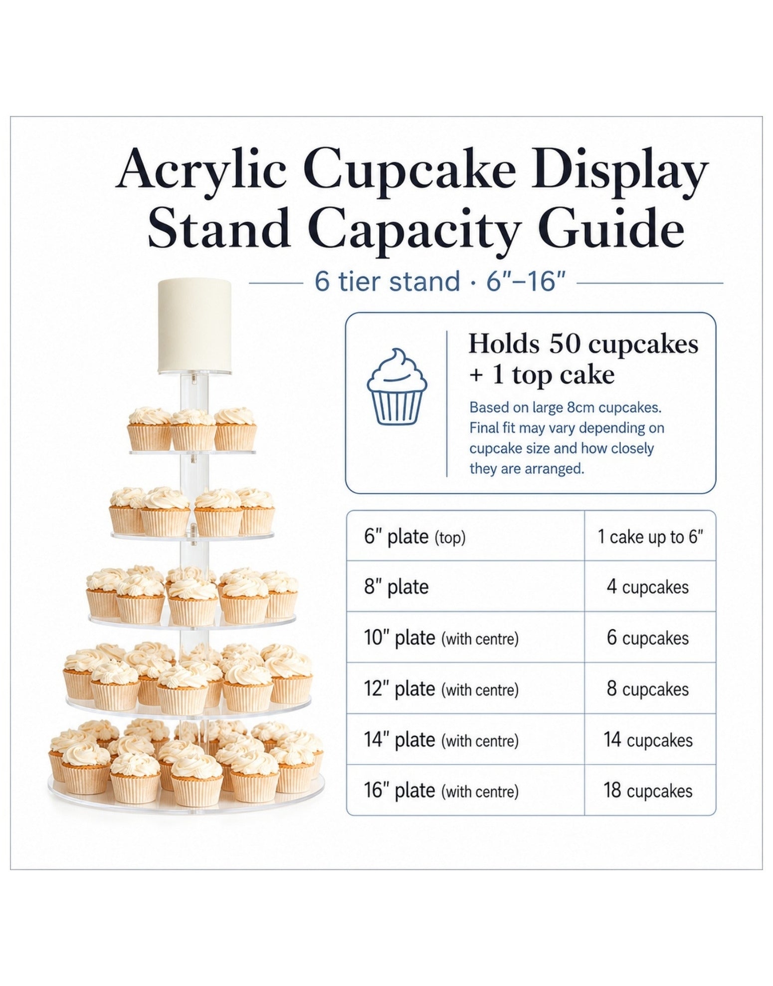Acrylic Cupcake Stand - Adjustable Height Display Stand - 6 Tier - photo 10 - Prop Options